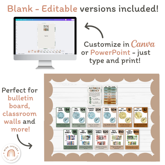 Money Posters - Modern Jungle Theme Classroom Decor - Miss Jacobs Little Learners