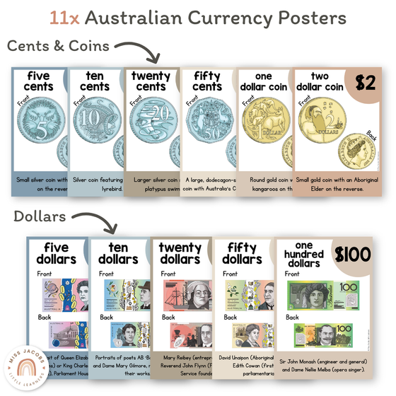 Money Posters - Modern Ocean Theme Classroom Decor - Miss Jacobs Little Learners