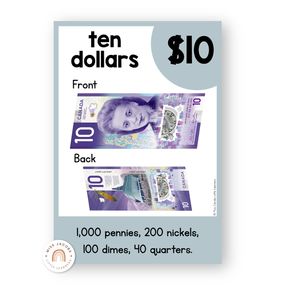 Money Posters - Modern Ocean Theme Classroom Decor - Miss Jacobs Little Learners