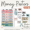 Money Posters - Rainbow Calm Colors Classroom Decor - Miss Jacobs Little Learners