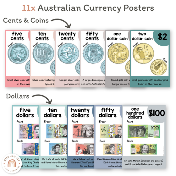 Money Posters - Rainbow Calm Colors Classroom Decor - Miss Jacobs Little Learners