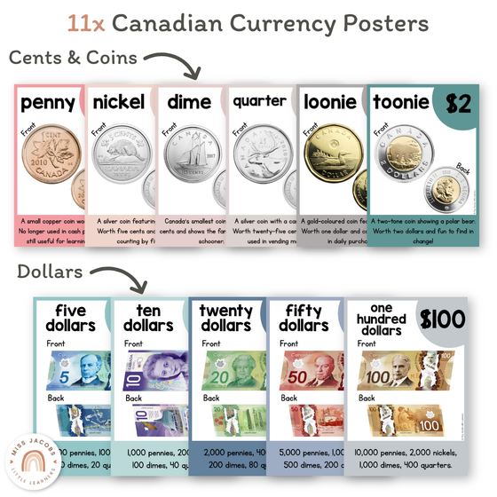 Money Posters - Rainbow Calm Colors Classroom Decor - Miss Jacobs Little Learners