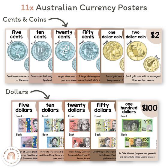 Money Posters - Neutrals Theme Classroom Decor - Miss Jacobs Little Learners