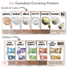 Money Posters - Neutrals Theme Classroom Decor - Miss Jacobs Little Learners