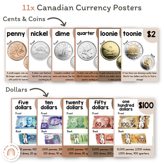 Money Posters - Neutrals Theme Classroom Decor - Miss Jacobs Little Learners