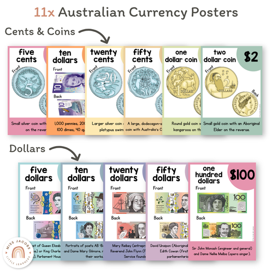 Money Posters - Pastel Theme Classroom Decor - Miss Jacobs Little Learners