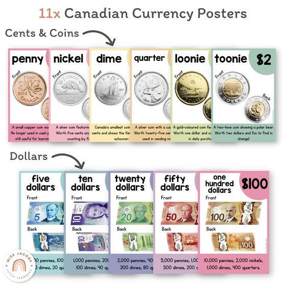 Money Posters - Pastel Theme Classroom Decor - Miss Jacobs Little Learners