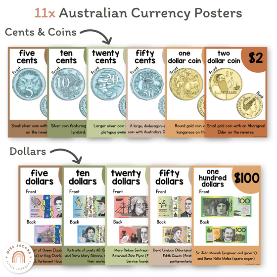 Money Posters - Woodland Theme Classroom Decor - Miss Jacobs Little Learners