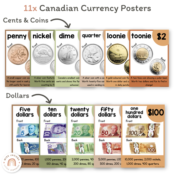 Money Posters - Woodland Theme Classroom Decor - Miss Jacobs Little Learners