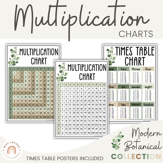 Multiplication Charts - Modern Botanical Classroom Decor