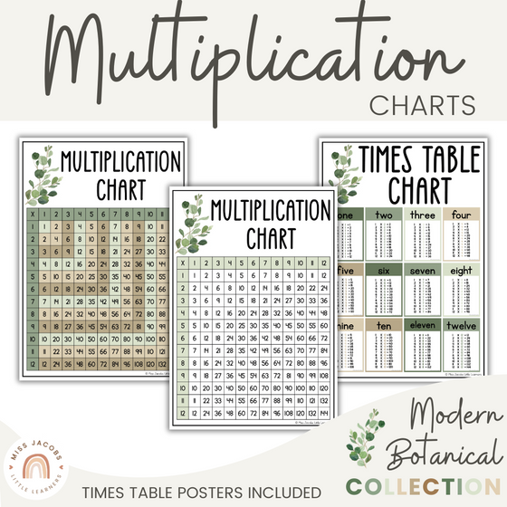 Multiplication Charts & Facts | MODERN BOTANICAL | Times Table Reference Chart - Miss Jacobs Little Learners