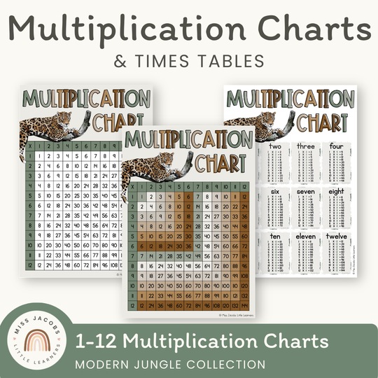 Multiplication Charts and Times Table - Modern Jungle Classroom Decor