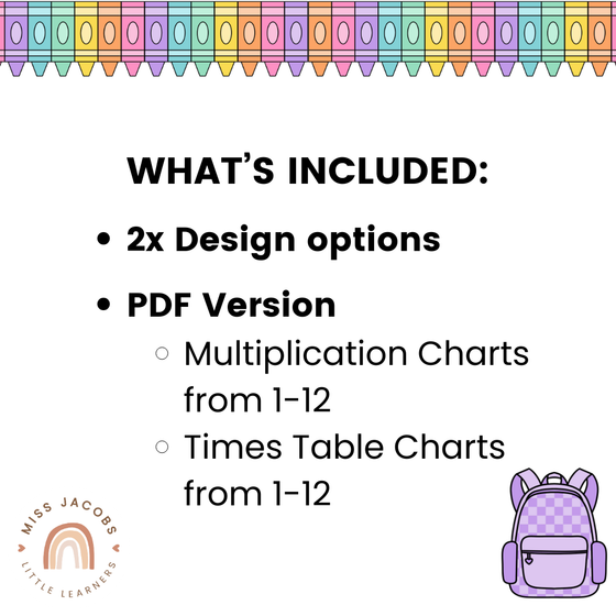 Cutesy Classroom Decor Multiplication Charts - Miss Jacobs Little Learners