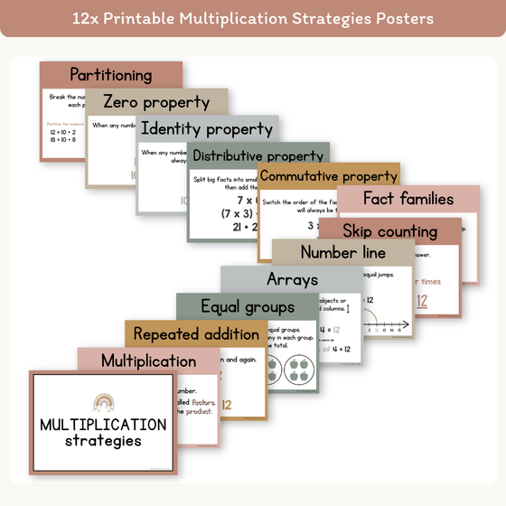 Multiplication Strategies Posters - Boho Neutrals Theme Classroom Decor - Miss Jacobs Little Learners