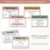 Multiplication Strategies Posters - Boho Neutrals Theme Classroom Decor - Miss Jacobs Little Learners