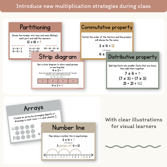 Multiplication Strategies Posters - Boho Neutrals Theme Classroom Decor - Miss Jacobs Little Learners