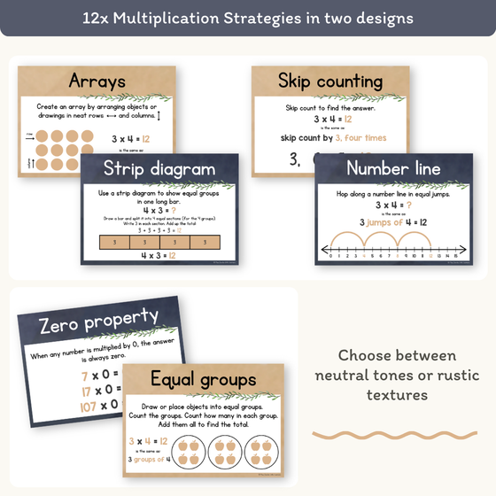 Multiplication Strategies Posters - Boho Plants Theme Classroom Decor - Miss Jacobs Little Learners