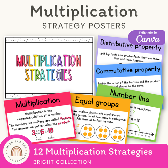 Multiplication Strategies Posters - Bright Classroom Decor
