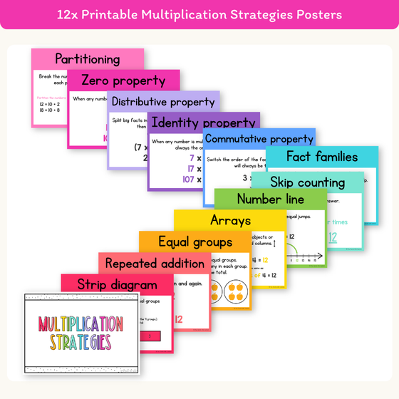 Multiplication Strategies Posters - Bright Theme Classroom Decor - Miss Jacobs Little Learners