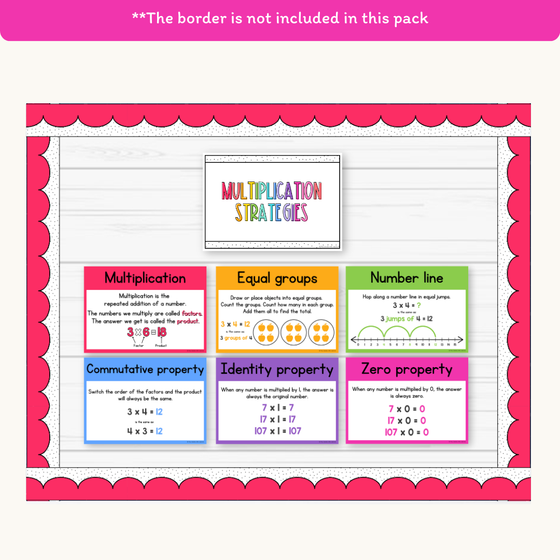 Multiplication Strategies Posters - Bright Theme Classroom Decor - Miss Jacobs Little Learners