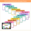 Multiplication Strategies Posters - Cutesy Classroom Theme Classroom Decor - Miss Jacobs Little Learners