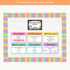 Multiplication Strategies Posters - Cutesy Classroom Theme Classroom Decor - Miss Jacobs Little Learners