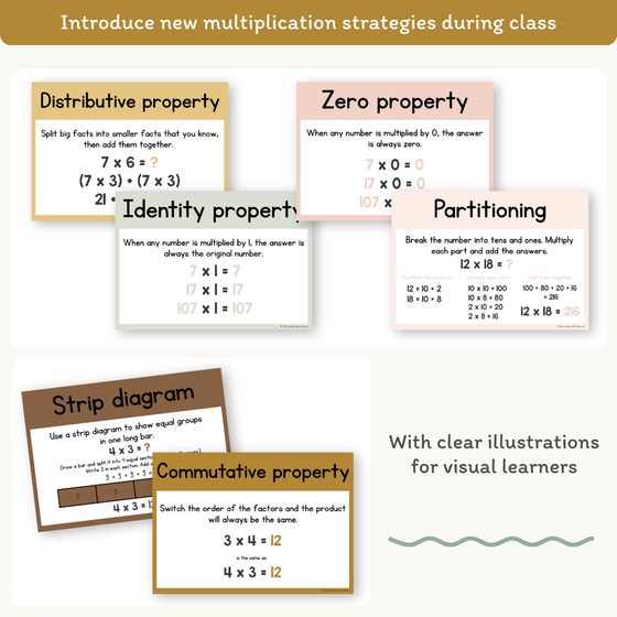 Multiplication Strategies Posters - Daisy Gingham Neutrals Theme Classroom Decor - Miss Jacobs Little Learners