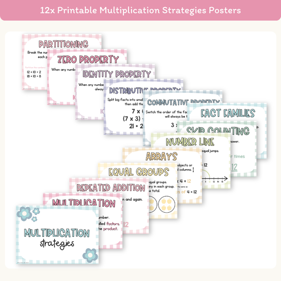 Multiplication Strategies Posters - Daisy Gingham Pastel Theme Classroom Decor - Miss Jacobs Little Learners