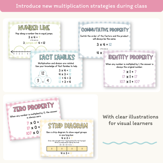 Multiplication Strategies Posters - Daisy Gingham Pastel Theme Classroom Decor - Miss Jacobs Little Learners
