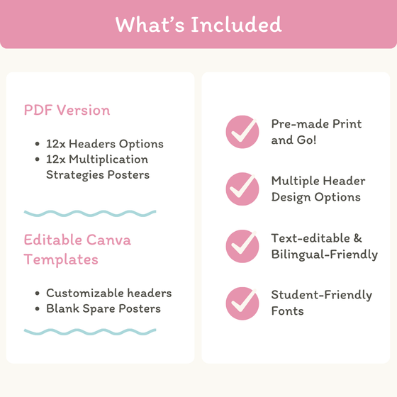 Multiplication Strategies Posters - Daisy Gingham Pastel Theme Classroom Decor - Miss Jacobs Little Learners