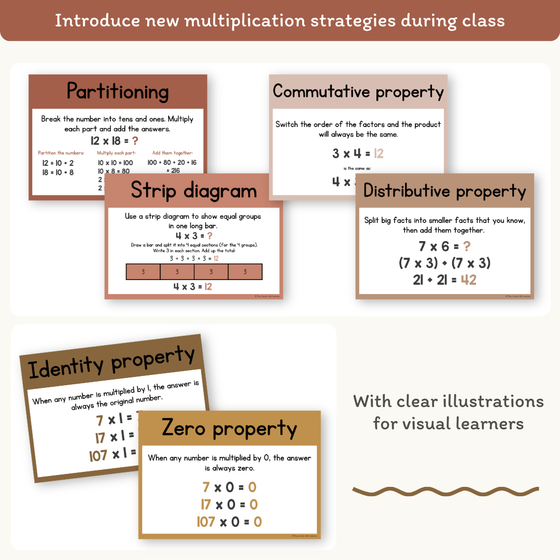 Multiplication Strategies Posters - Desert Neutrals Theme Classroom Decor - Miss Jacobs Little Learners