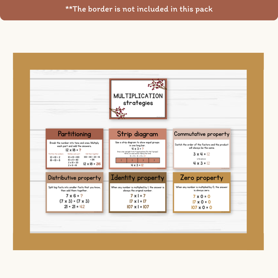 Multiplication Strategies Posters - Desert Neutrals Theme Classroom Decor - Miss Jacobs Little Learners