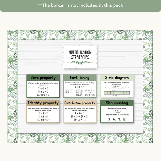 Multiplication Strategies Posters - Modern Botanical Theme Classroom Decor - Miss Jacobs Little Learners