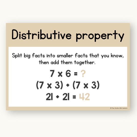 Multiplication Strategies Posters - Modern Botanical Theme Classroom Decor - Miss Jacobs Little Learners