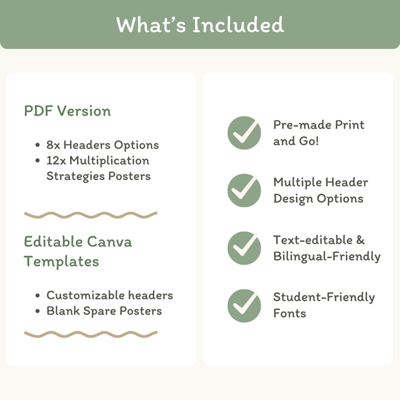 Multiplication Strategies Posters - Modern Botanical Theme Classroom Decor - Miss Jacobs Little Learners