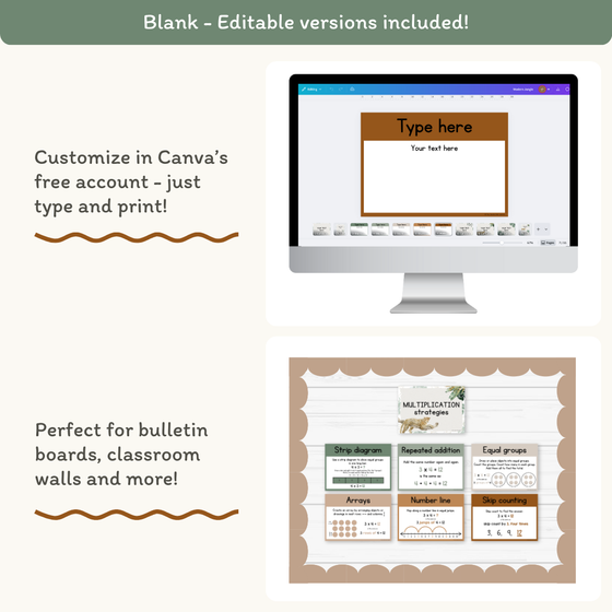 Multiplication Strategies Posters - Modern Jungle Theme Classroom Decor - Miss Jacobs Little Learners