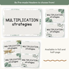 Multiplication Strategies Posters - Modern Jungle Theme Classroom Decor - Miss Jacobs Little Learners