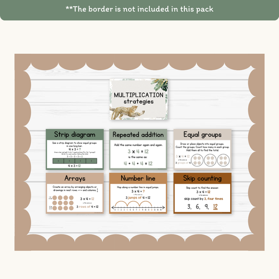Multiplication Strategies Posters - Modern Jungle Theme Classroom Decor - Miss Jacobs Little Learners