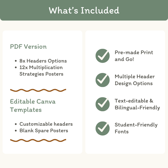 Multiplication Strategies Posters - Modern Jungle Theme Classroom Decor - Miss Jacobs Little Learners