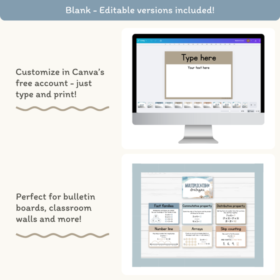 Multiplication Strategies Posters - Modern Ocean Theme Classroom Decor - Miss Jacobs Little Learners