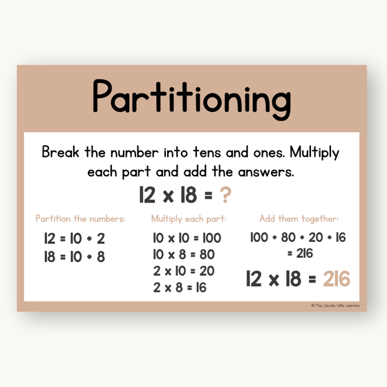 Multiplication Strategies Posters - Modern Ocean Theme Classroom Decor - Miss Jacobs Little Learners