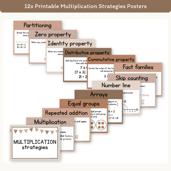 Multiplication Strategies Posters - Ombre Neutrals Theme Classroom Decor - Miss Jacobs Little Learners