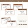 Multiplication Strategies Posters - Ombre Neutrals Theme Classroom Decor - Miss Jacobs Little Learners