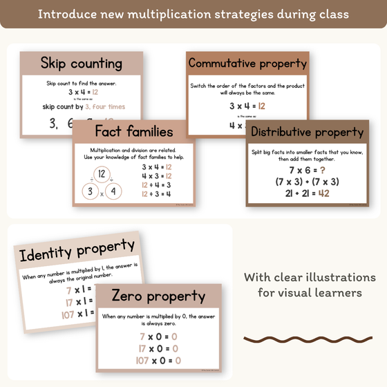 Multiplication Strategies Posters - Ombre Neutrals Theme Classroom Decor - Miss Jacobs Little Learners