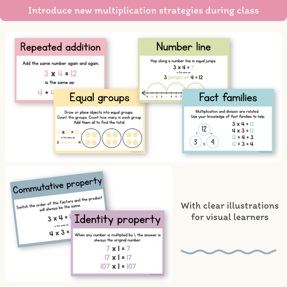 Multiplication Strategies Posters - Pastel Theme Classroom Decor - Miss Jacobs Little Learners
