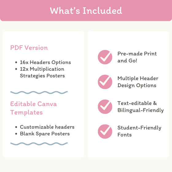 Multiplication Strategies Posters - Pastel Theme Classroom Decor - Miss Jacobs Little Learners