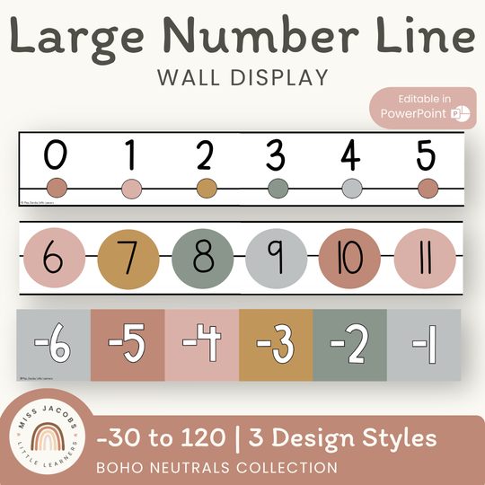 Number Line - Boho Neutrals Classroom Decor