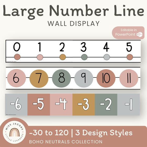 Classroom Number Line Display with Negatives | Editable | Neutral Colours - Miss Jacobs Little Learners