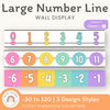 Number Line - Cutesy Classroom Decor - Miss Jacobs Little Learners