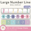 Number Line - Pastel Classroom Theme - Miss Jacobs Little Learners